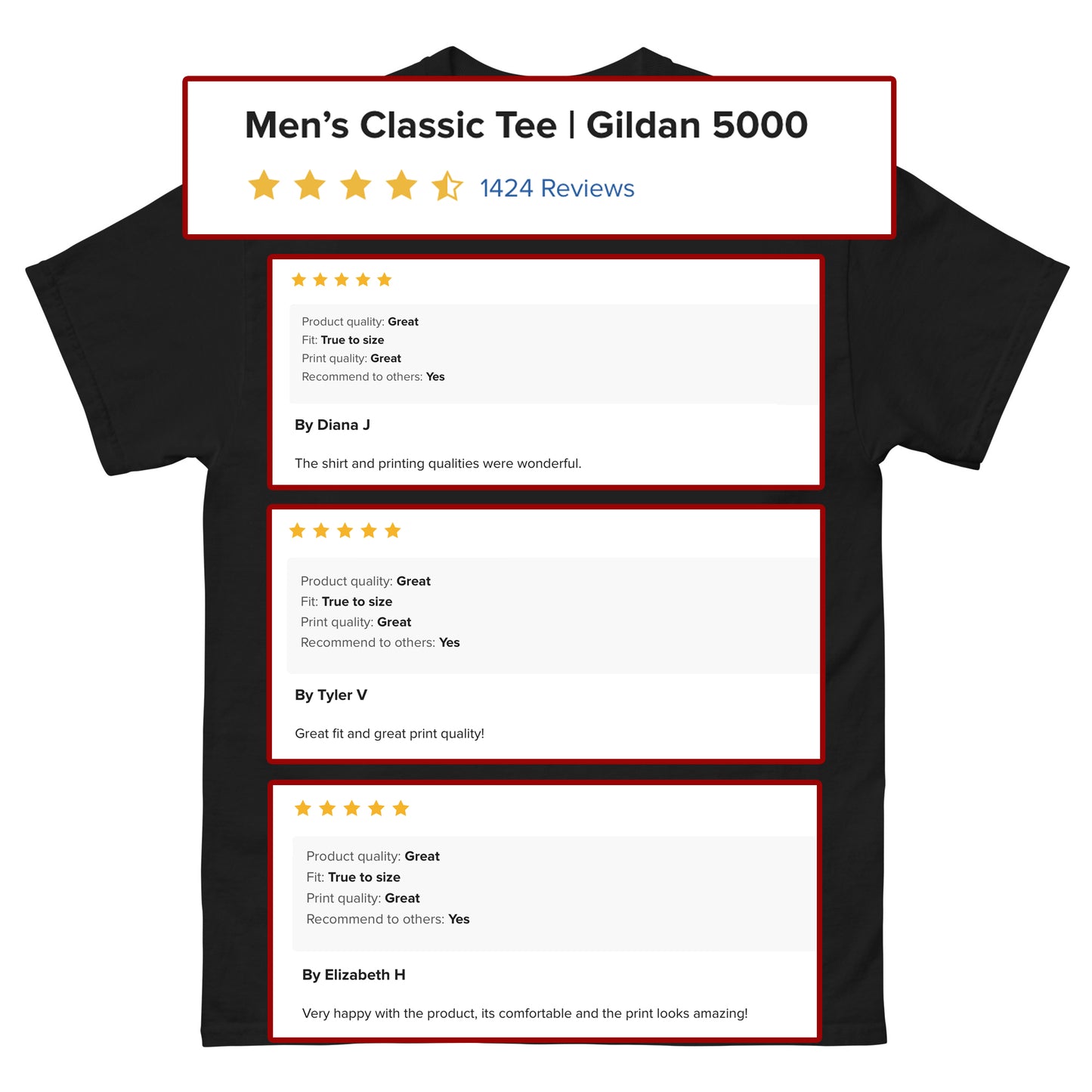 Glowing reviews for Gildan 5000 Men's Classic T-shirt